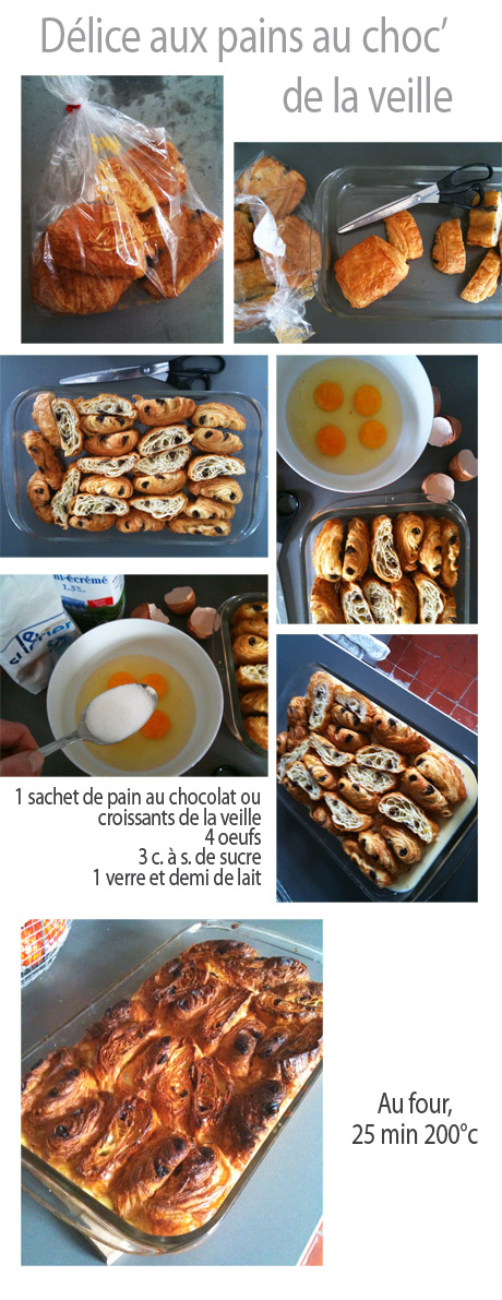 pudding au pain au chocolat, recette